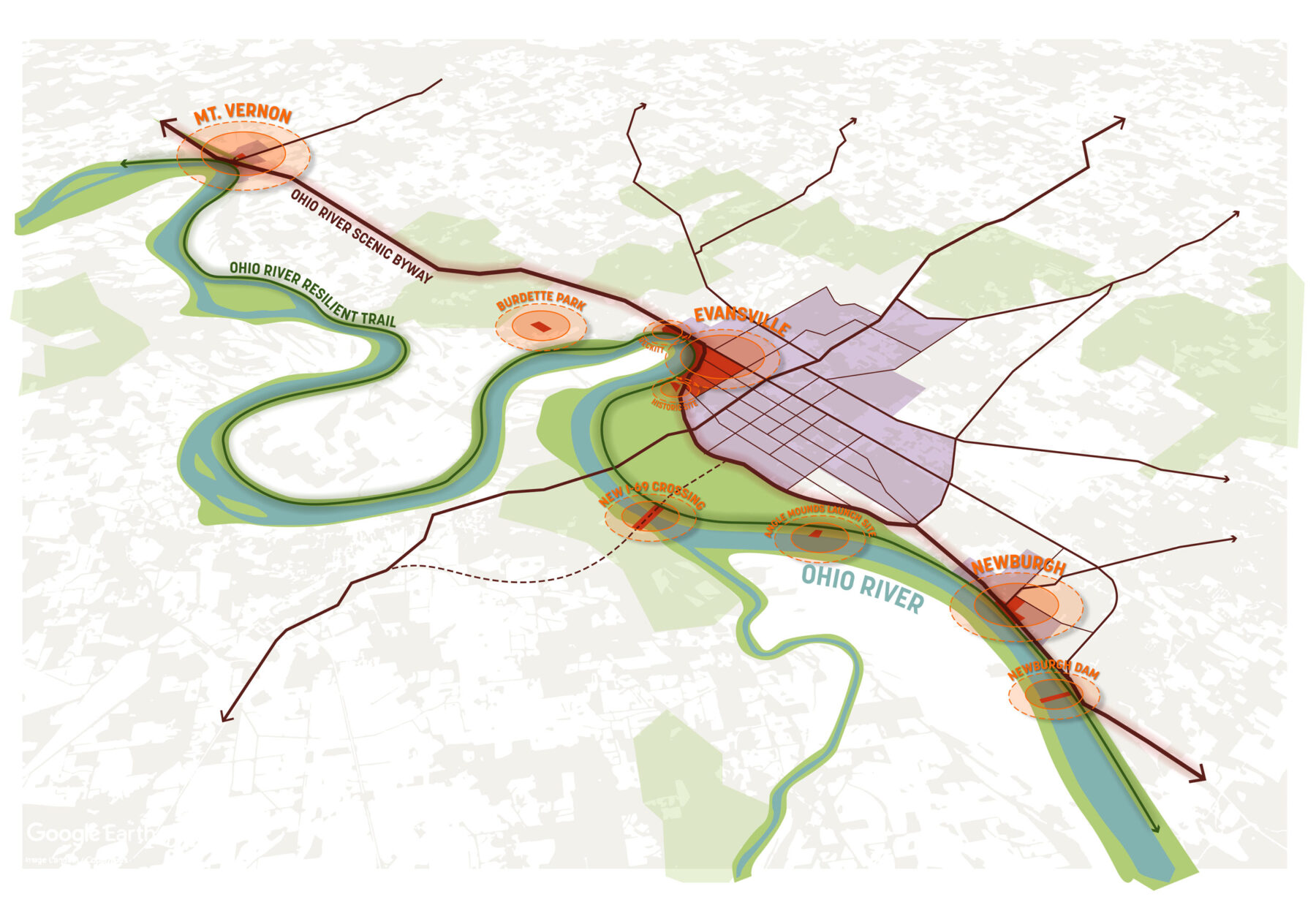 regional-diagram